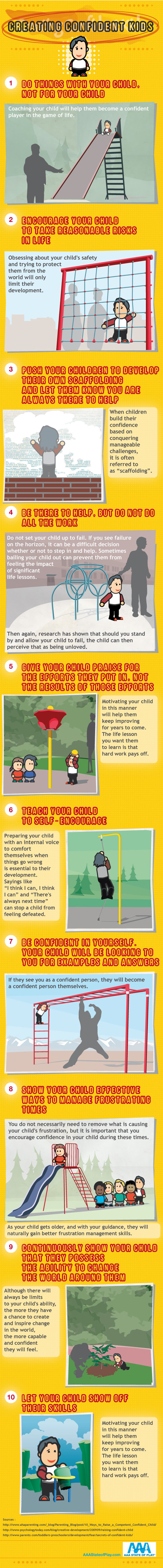 Infographic: Creating Confident Kids