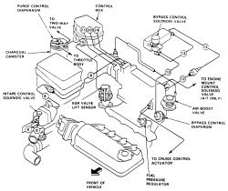 95 Honda Accord V6 Engine Diagram - Wiring Diagram Networks