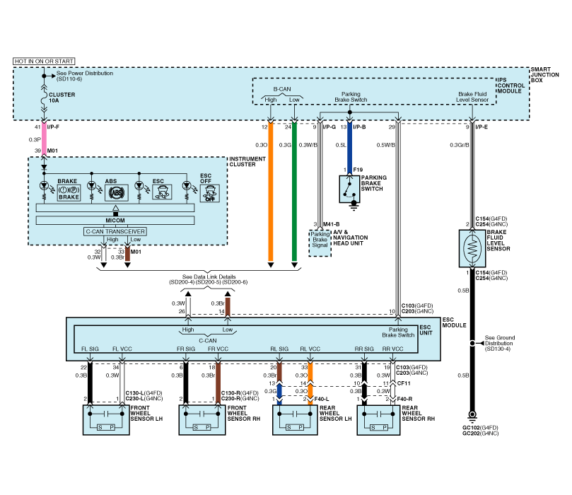 Kium Soul Wiring Diagram