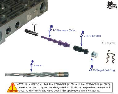 Allison 1000 Valve Body Diagram - Diagram For You