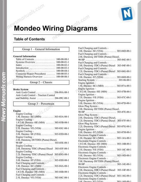 Ford Mondeo Wiring Diagram - Jabarri