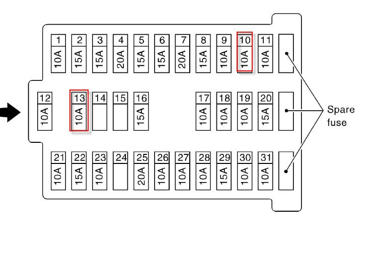 X3 Fuse Diagram - Wiring Diagram Schemas