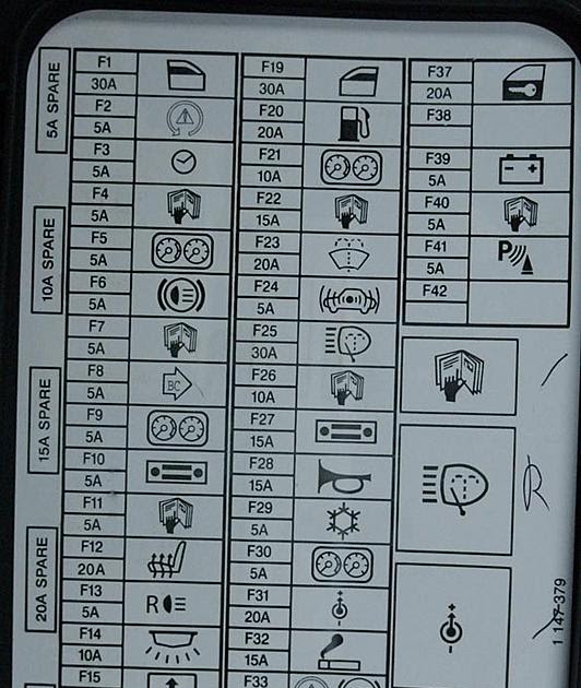 2011 Toyota Prius Fuse Box Diagram