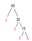 What Is A Prime Factorization Of 60 - slidedocnow