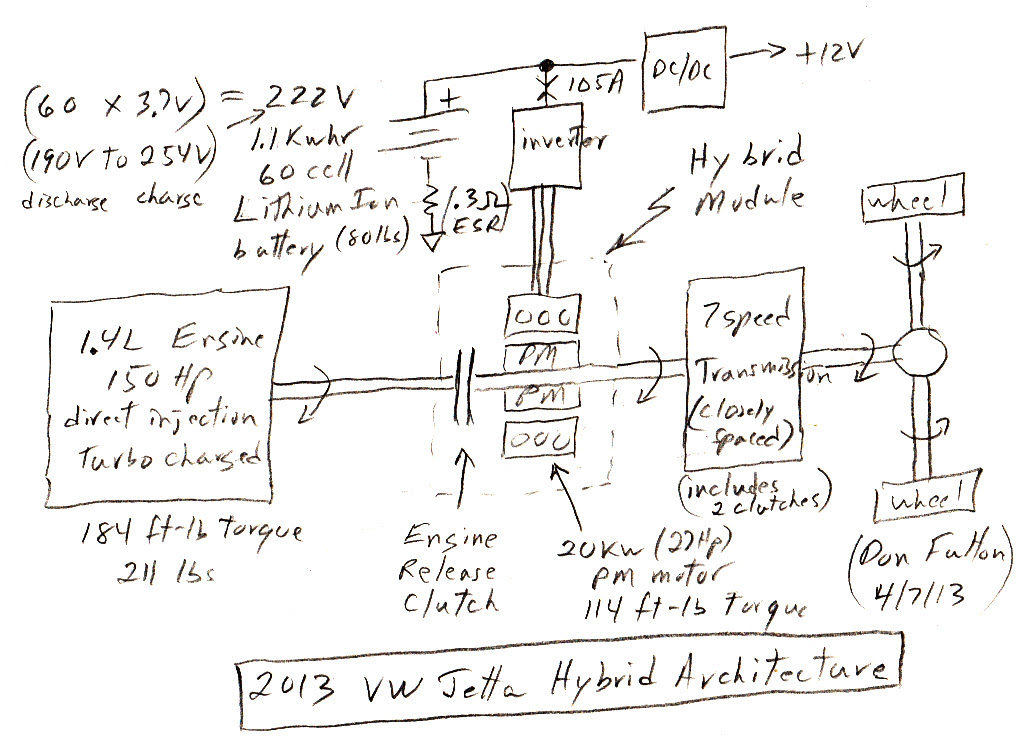 2013 Vw Jettum Hybrid Fuse Diagram - Wiring Diagram 89
