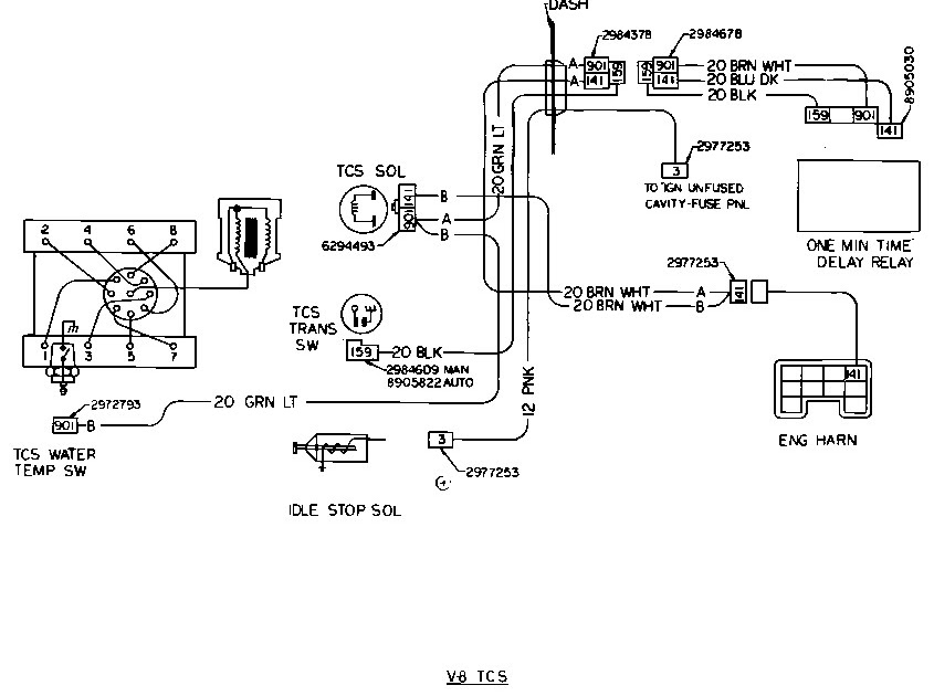 1972 Chevy C10 Ignition Switch Wiring Diagram : DIAGRAM 1971 C10 Wiring