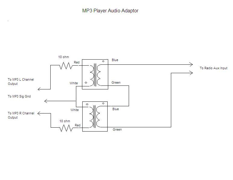 Stereo Input Jack Wiring Diagram - Complete Wiring Schemas