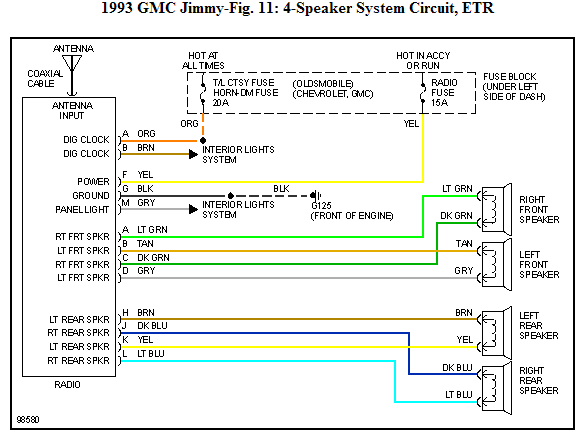 21 Elegant 93 F150 Radio Wiring Diagram