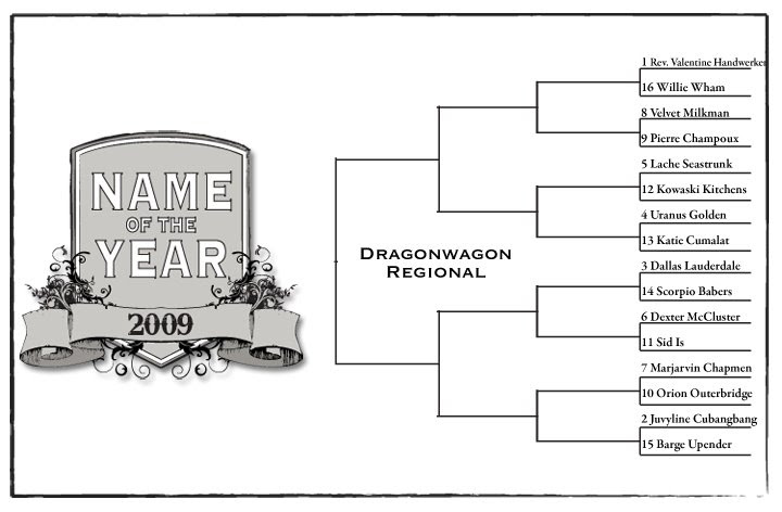 Dragonwagon Dragonwagon