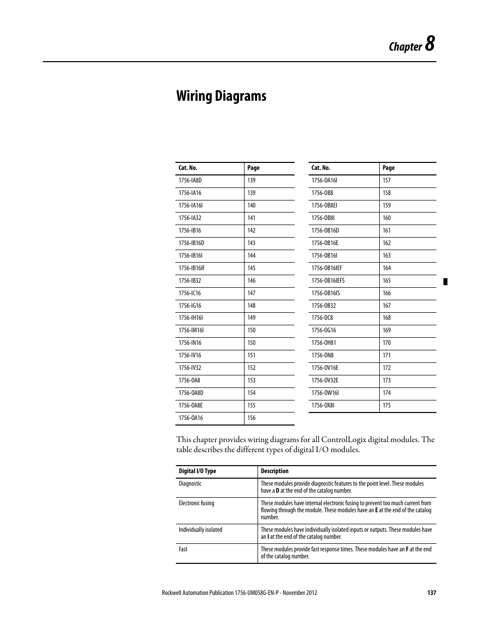 1756 Ia16 Wiring Diagram