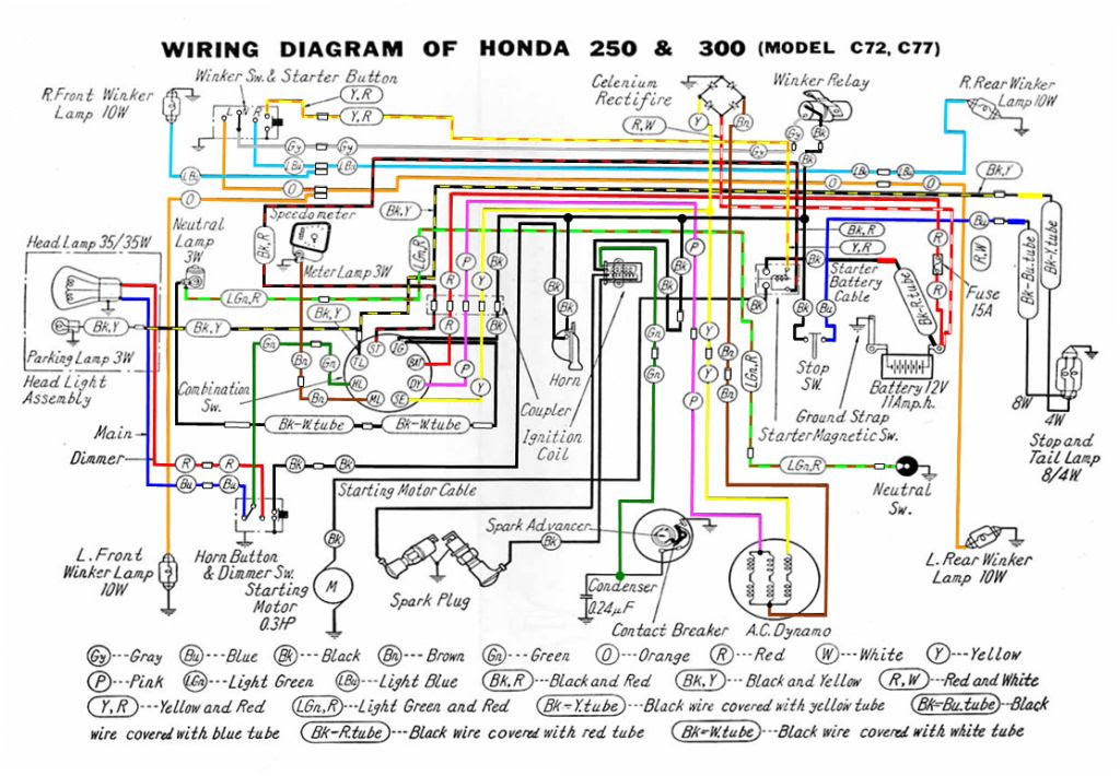 2003 Honda Rincon 650 Wiring Diagram