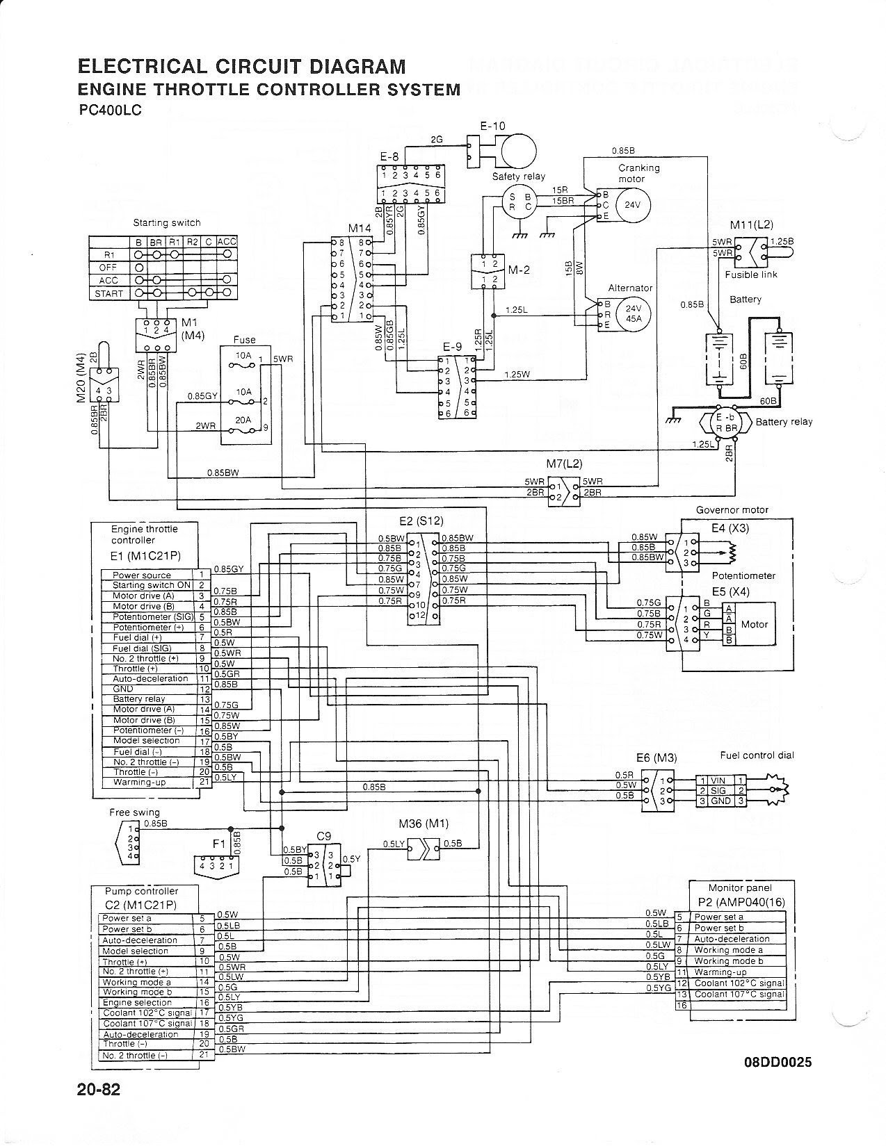 35 1999 Freightliner Fl70 Fuse Box Diagram - Wiring Diagram Database