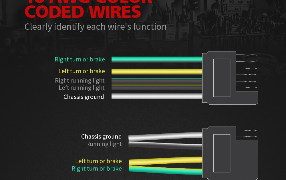 Trailer Wiring 4 Flat To 7 Way : 4 Way Flat Trailer Wiring Diagram