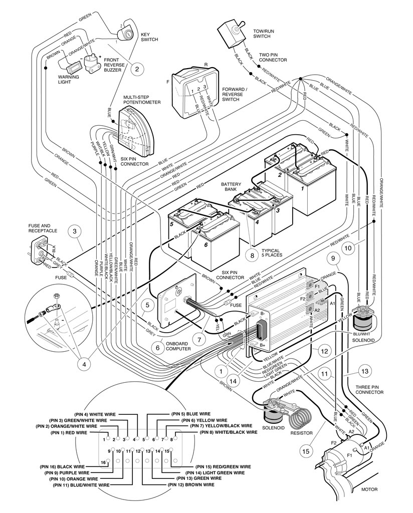 Club Car Wiring Diagram - Wiring Diagram