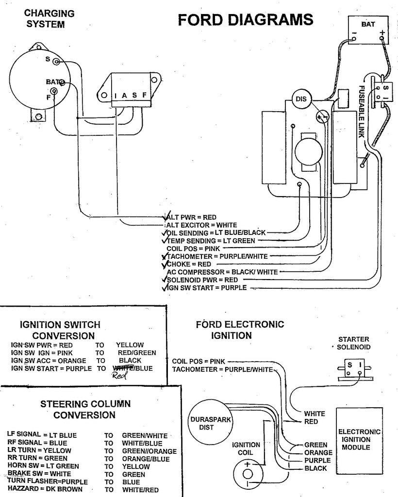 Dodge Challenger Wiring Diagram - Wiring Diagram
