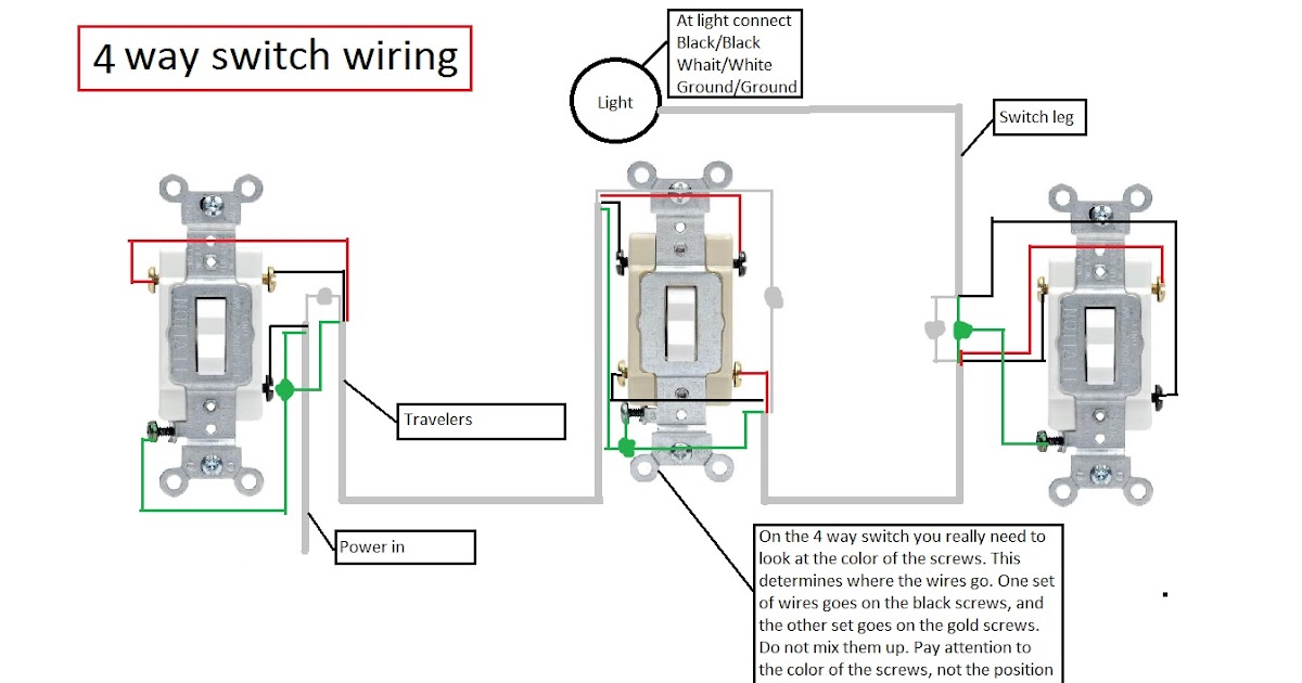 How To Wire Three Way Switches Diagrams / Neutral Necessity: Wiring