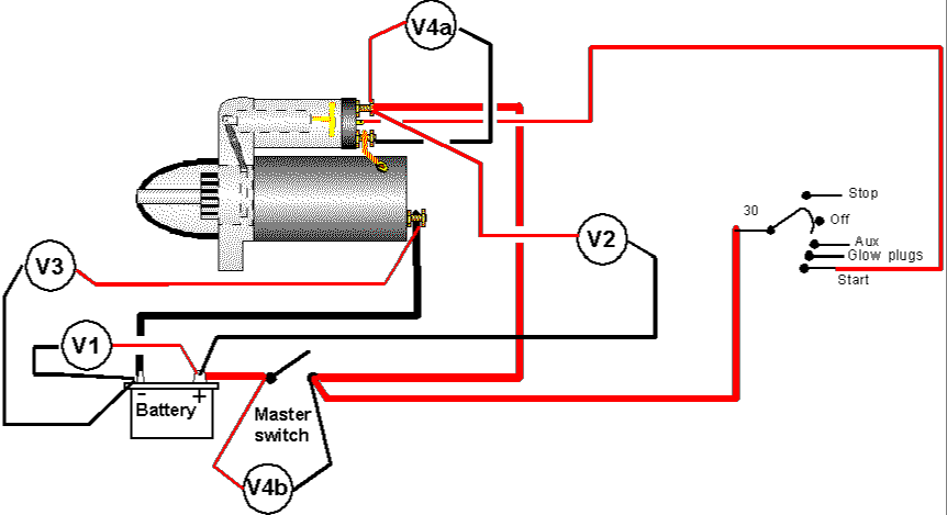 20 Best Boat Battery Selector Switch Wiring Diagram