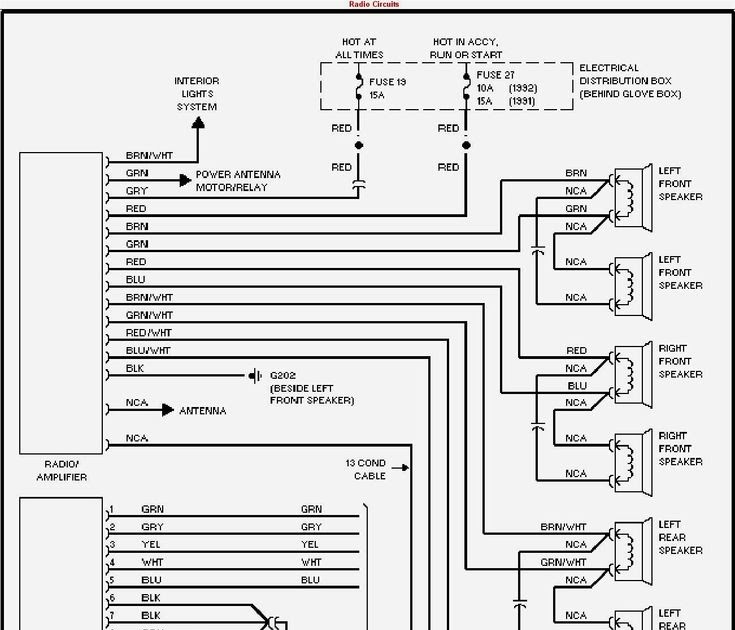 Harley Davidson Radio Wiring Diagram - Harley Davidson