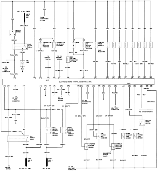 2005 Ford Mustang Radio Wiring Diagram - Wiring Diagram Schemas