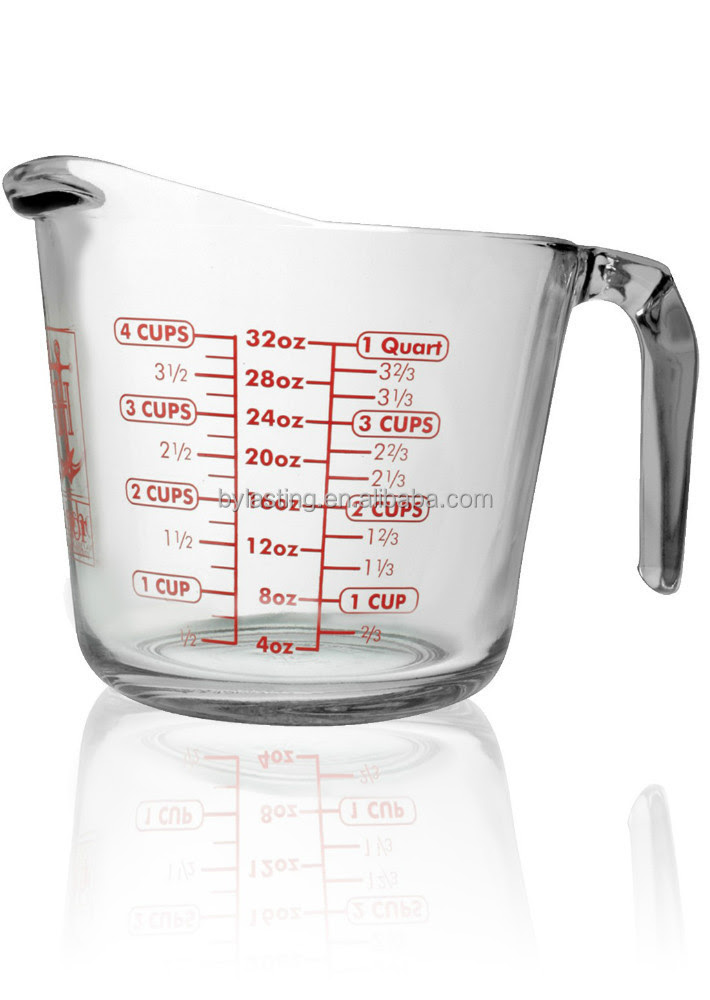 1 Cup Gelas Berapa Ml