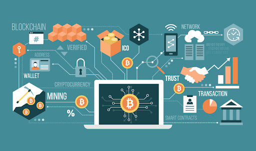 Kết hợp block chain và data analytic
