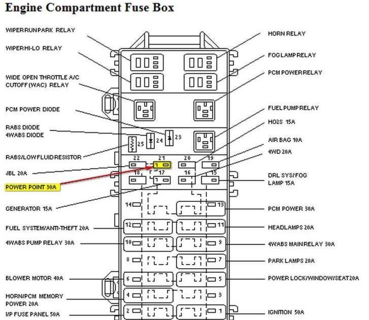 1997 Ford Explorer Wiring Diagram - Amaury Web