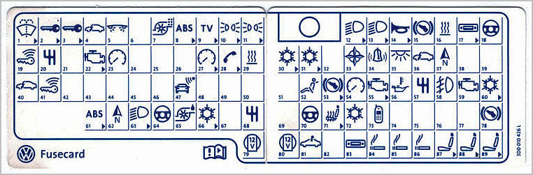 Wiring Diagram: 9 2014 Vw Jetta Fuse Box Diagram