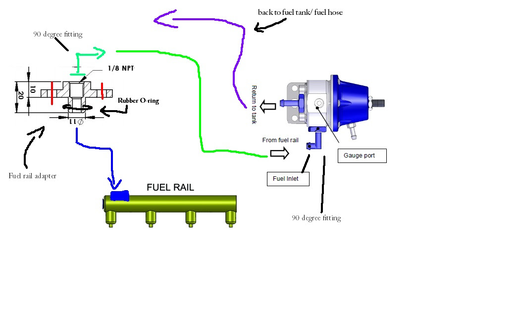 32 Fuel Pressure Regulator Vacuum Line Diagram