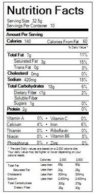 Nutrition In Red Lobster Biscuits Nutrition Pics