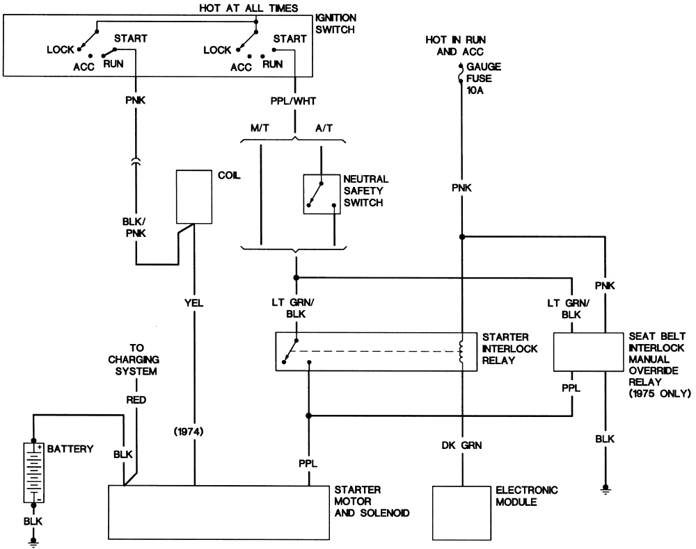 Chevrolet Truck Wiring Diagram For 1974 - Wiring Diagram