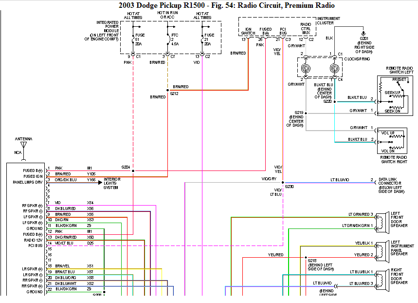 Wiring Diagrams For Dodge Ram 1500 Database