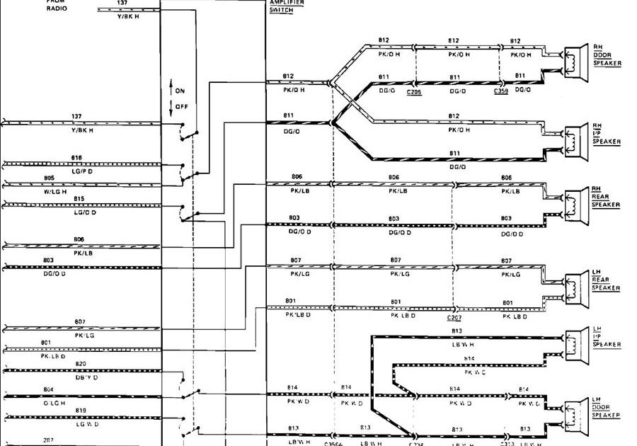 1994 Lincoln Town Car Radio Wiring Diagram - Wiring Diagrams