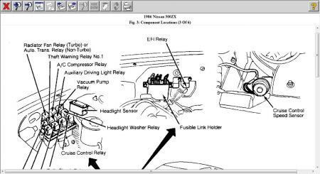 86 Nissan 300zx Wiring Diagram - Fuse & Wiring Diagram