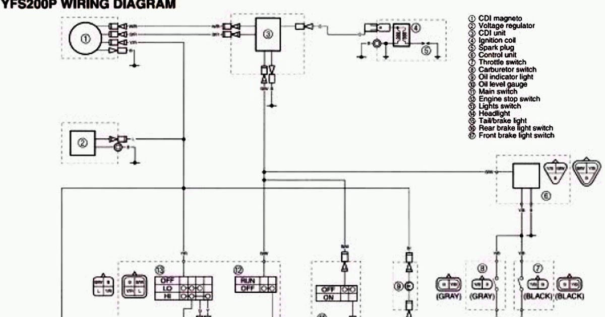 2001 Yamaha Blaster Wiring Diagram from lh5.googleusercontent.com