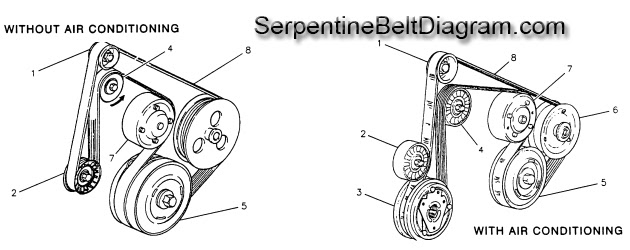 2002 Ford Windstar 38 Serpentine Belt Diagram - Belt Poster