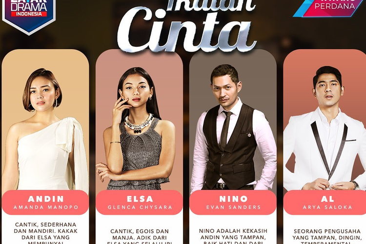 Ramalan Cinta Sejati Berdasarkan Nama Kunci Soal