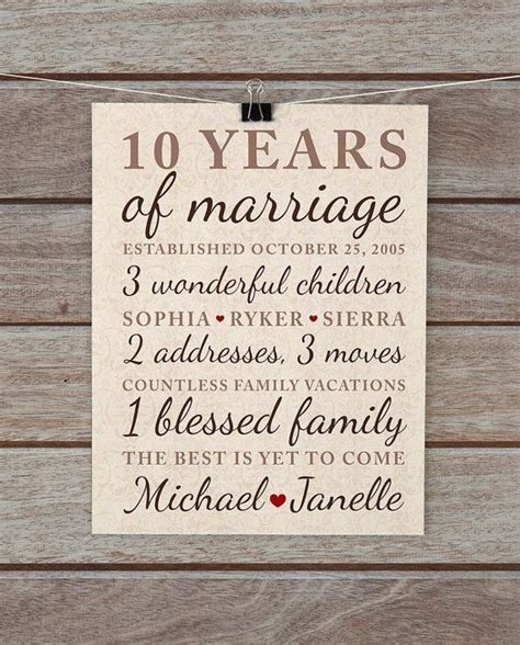 Info Wedding Anniversary 7 10 Years Wedding Anniversary Wishes