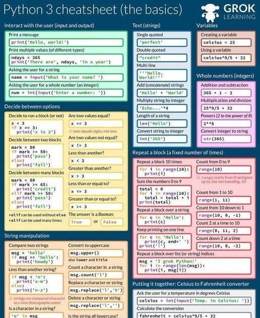 Arriba 100+ Foto Curso Intensivo De Python Eric Matthes Pdf Español El ...