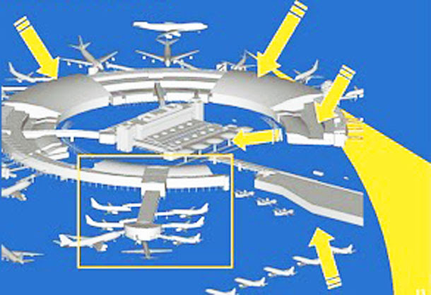 Jomo Kenyatta International Airport's Terminal 4 Expansion Plan Nairobi Airport's Terminal 4 Expansion Plan