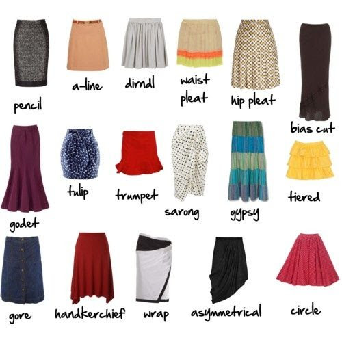 Fashion And Beauty Tips: The ultimate skirt Shape Vocabulary