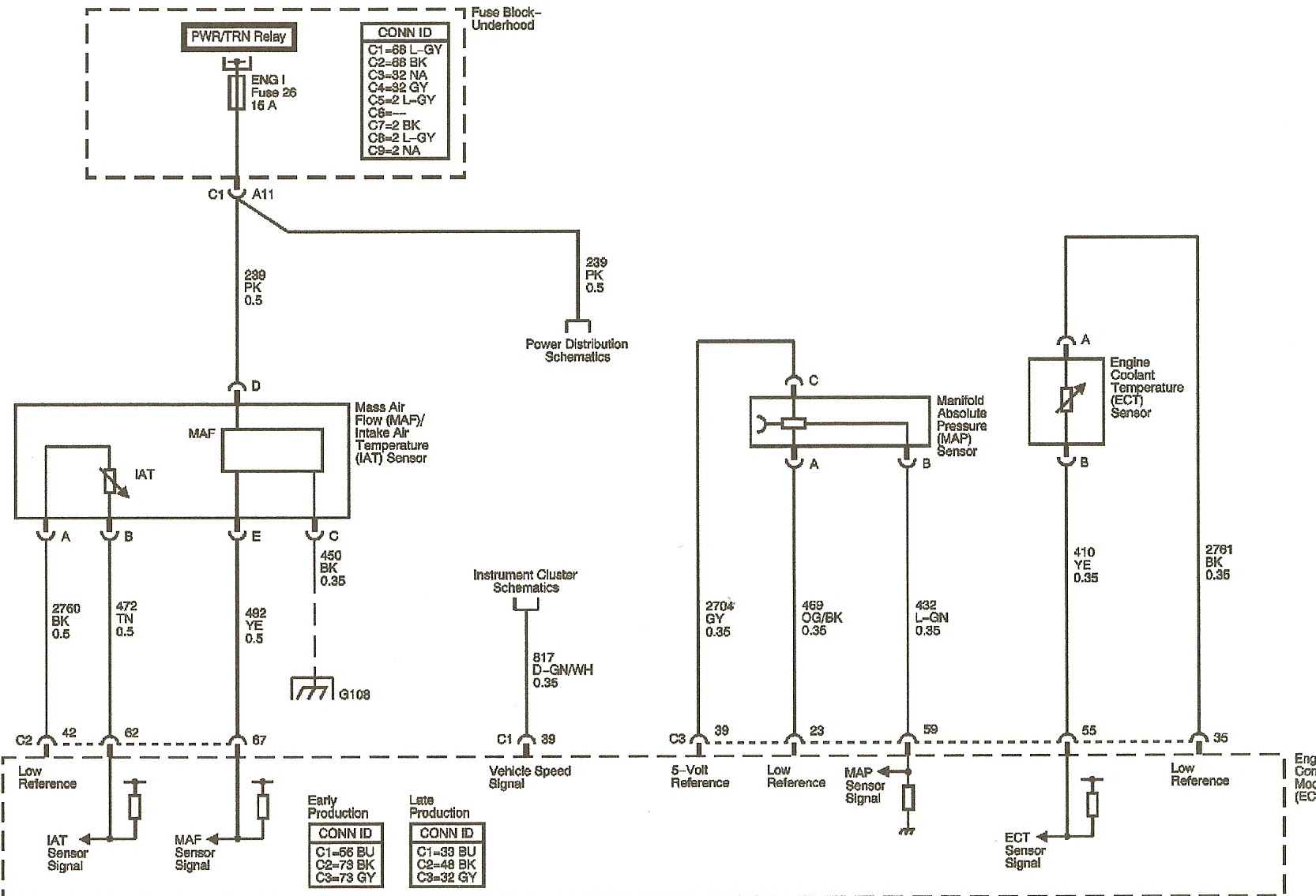 Chevy Blazer Wiring Diagram Stereo - Wiring Diagram