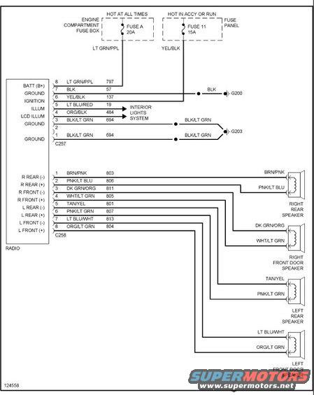 1989 Ford F150 Radio Wiring Diagram - Wiring Diagrams