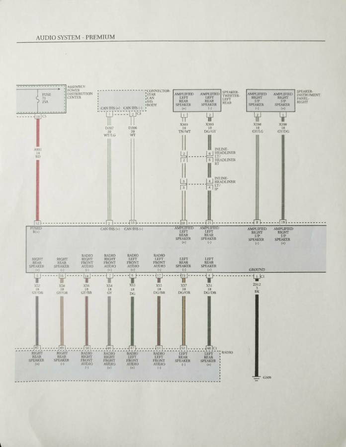 31 2016 Ram 1500 Wiring Diagram - Free Wiring Diagram Source