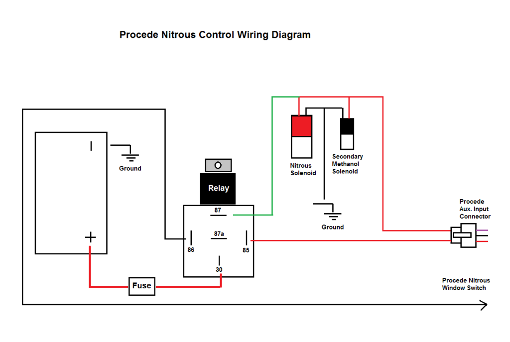 16 Lovely Nitrous Bottle Heater Wiring Diagram
