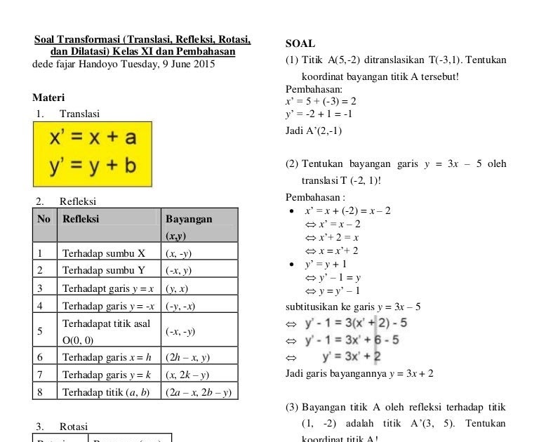 Contoh Soal Dan Pembahasan Transformasi Geometri Refleksi