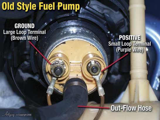 Bmw 525i Fuel Pump Wire Diagram