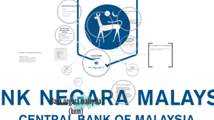 Job vacancies in bank negara malaysia