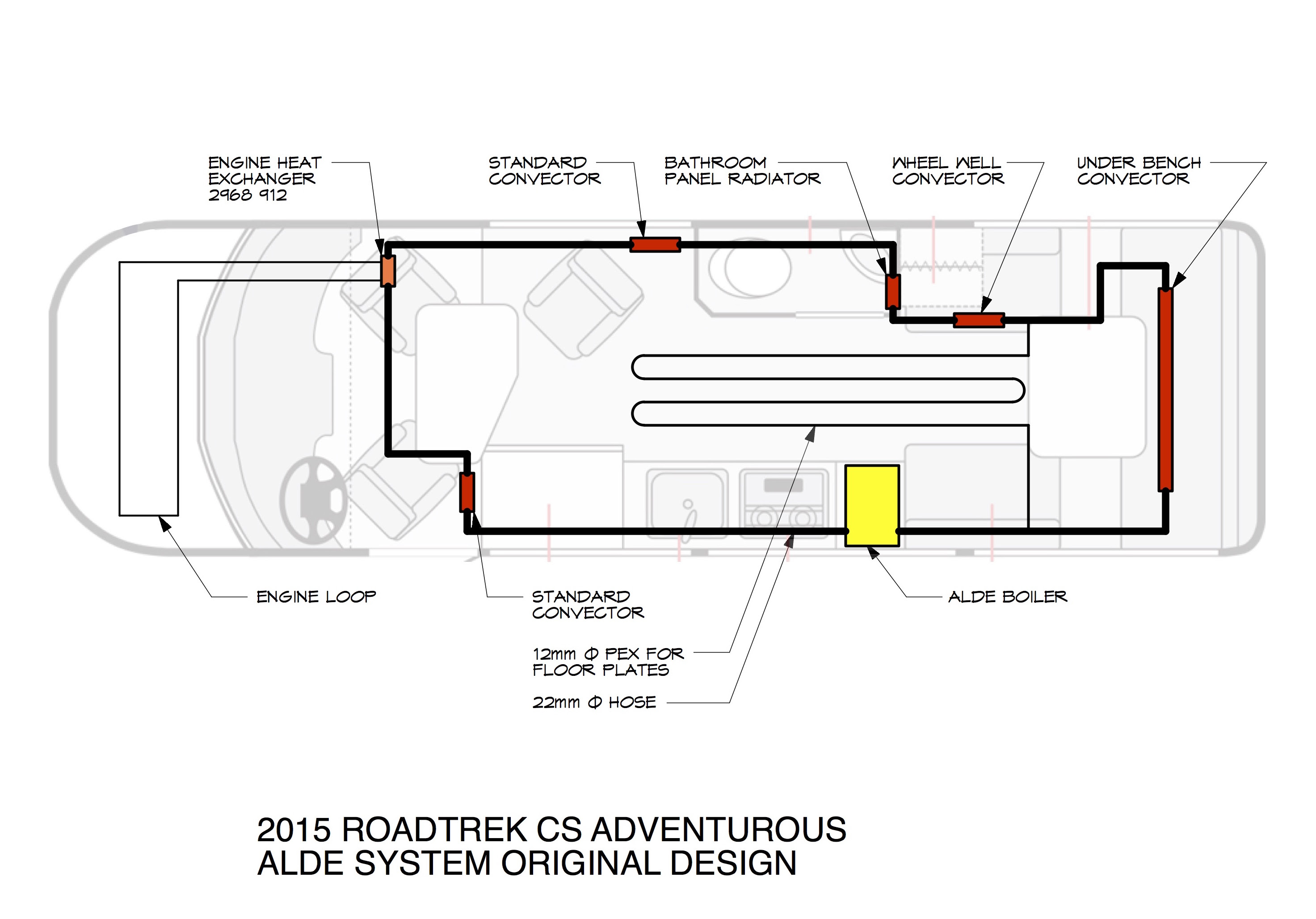 Roadtrek Wiring Diagram