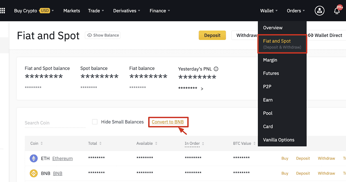 Dogecoin Value History : Dogecoin Spikes 120 If History Repeats This