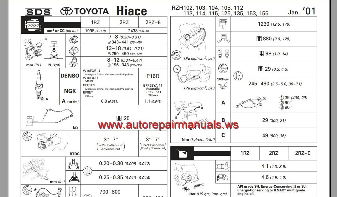 toyota corolla 2006 repair manual download  